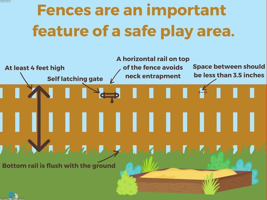 គន្លឹះសម្រាប់ការពិចារណា និងសុវត្ថិភាព